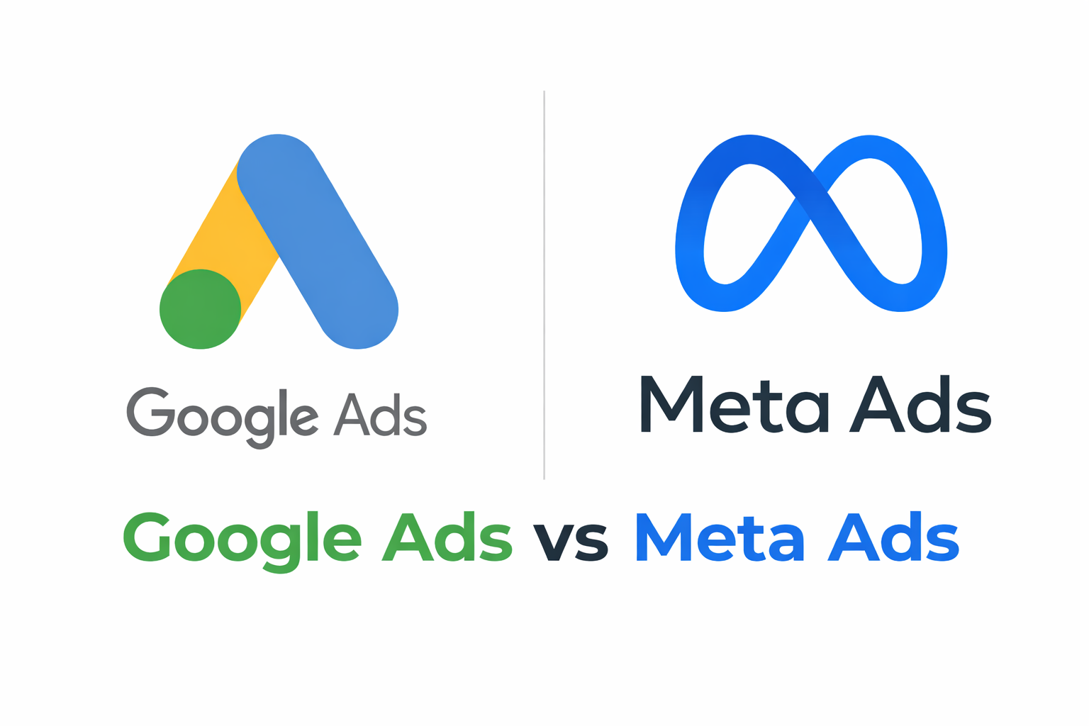 Google Ads & Meta Ads