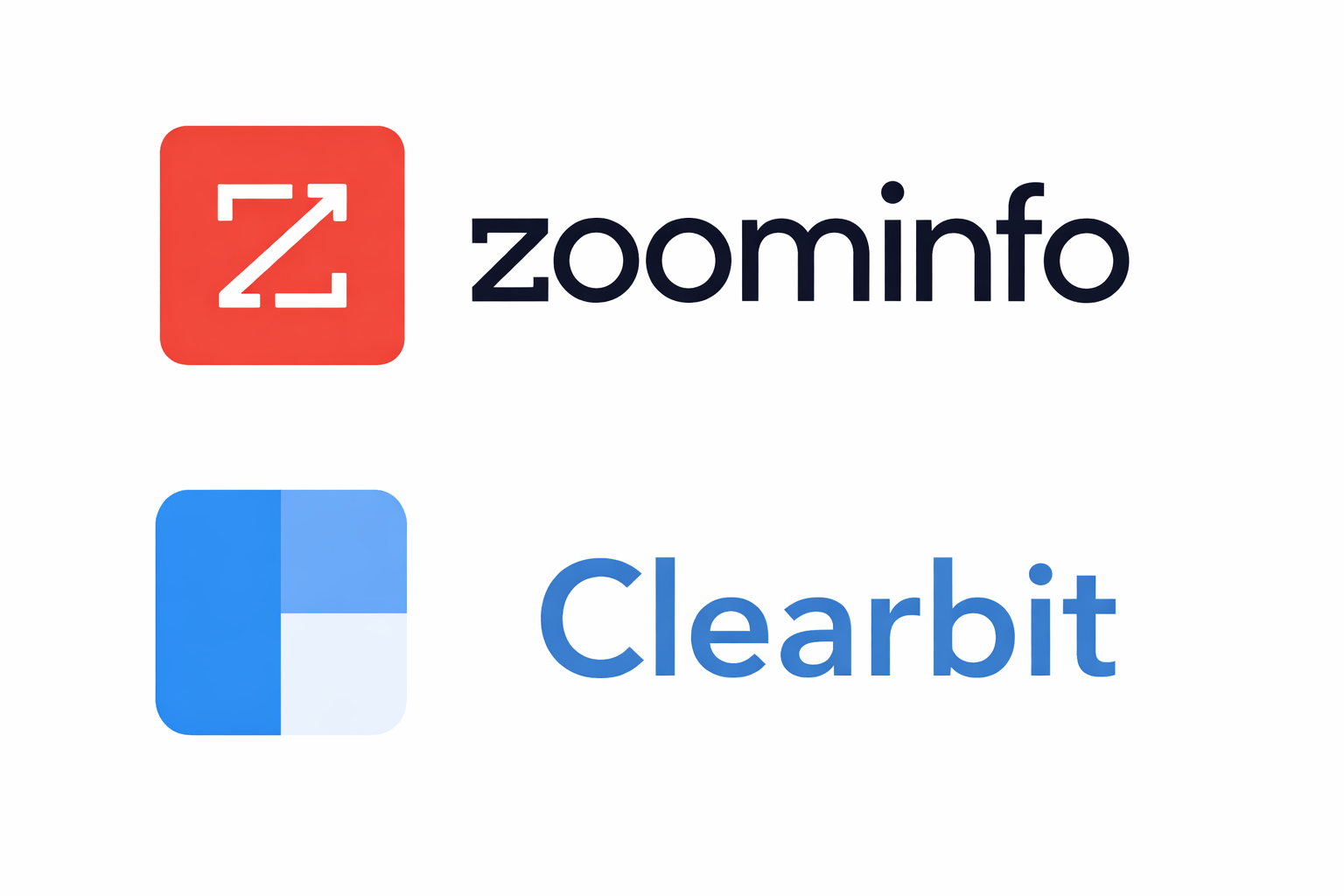 ZoomInfo & Clearbit