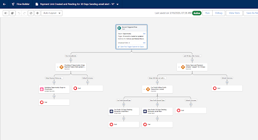 30-day reminder email flow